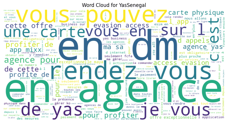 Word Cloud for YasSenegal